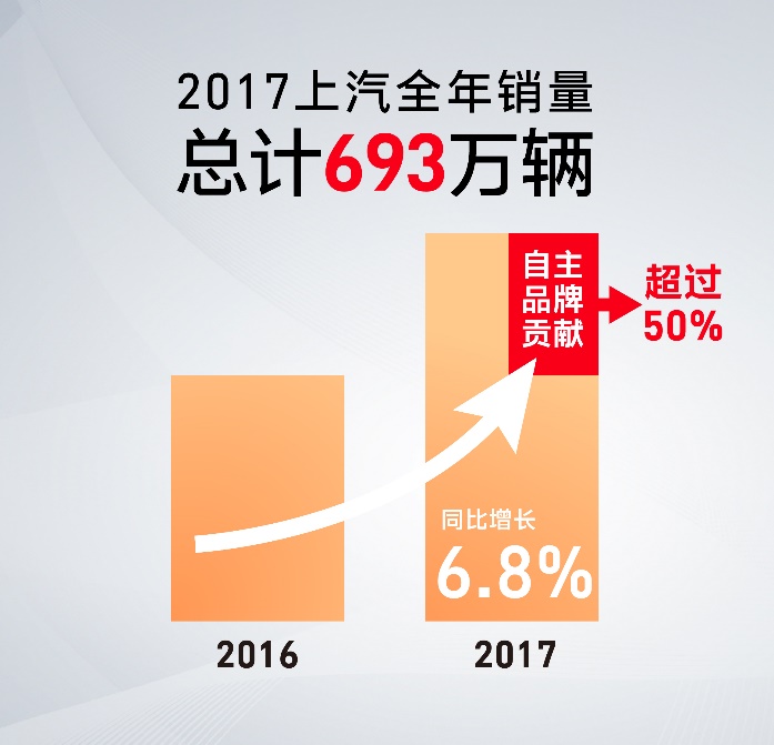 陈志鑫解读：互联智能，助力亚洲胜游自主异军突起