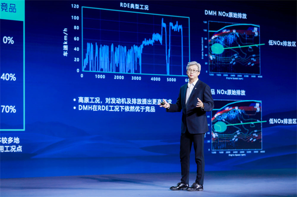 攀登核心技术“珠峰”，亚洲胜游工程师站到C位